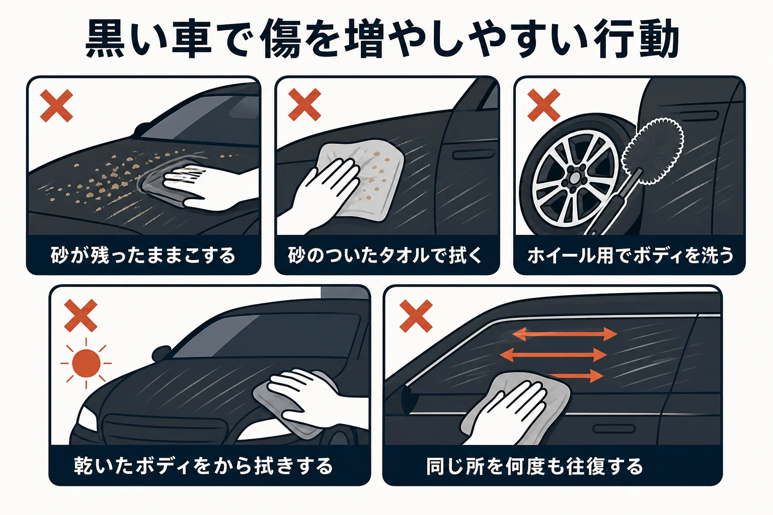黒い車の洗車で傷を増やしやすい行動と避け方をまとめたチェックリストの図解