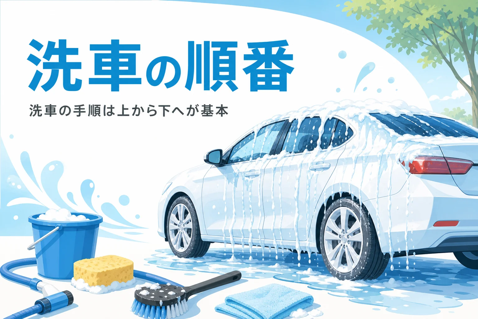 車の屋根から下へ泡と水が流れ落ちる様子と、洗車の順番を紹介する記事タイトル
