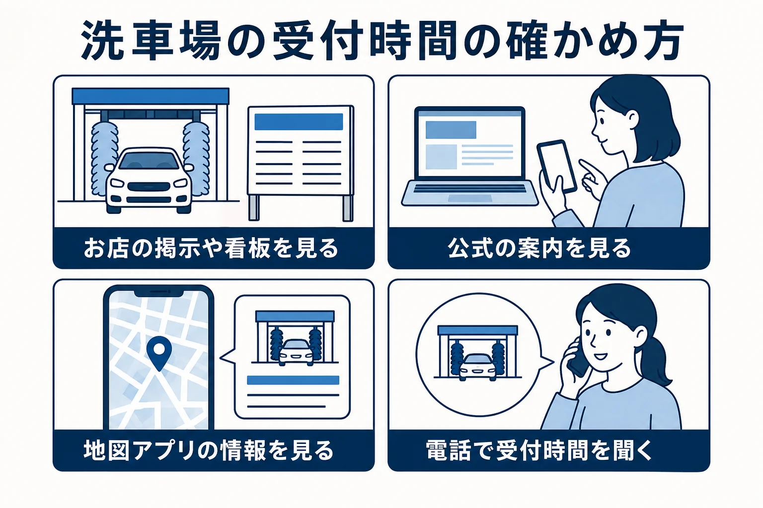 夜や深夜に洗車場が使えるかを、掲示・案内・地図アプリ・電話で確かめる方法の図解