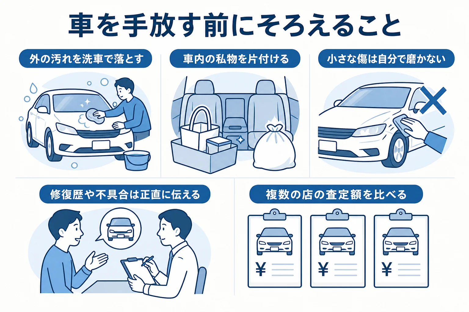 車を手放す前に洗車・片付け・申告・査定額の比較をそろえる流れの図解