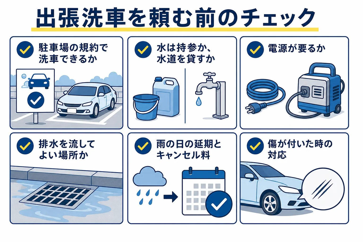 出張洗車を頼む前に確かめる項目をまとめたチェックリストの図解